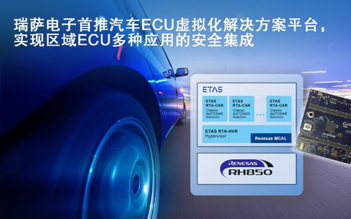 ambarella高端adas软件集成方案 瑞萨电子推出支持工业温度级rcd