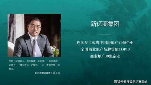 售楼处电话多少 房价多少 楼盘详见图