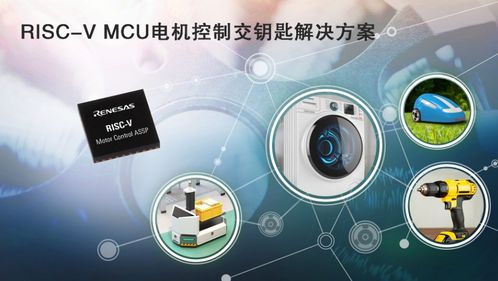 瑞萨电子推出全新电机控制assp解决方案