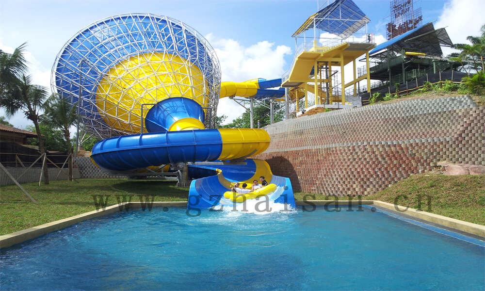 水上乐园投资的地理位置对其成功与否有影响吗?